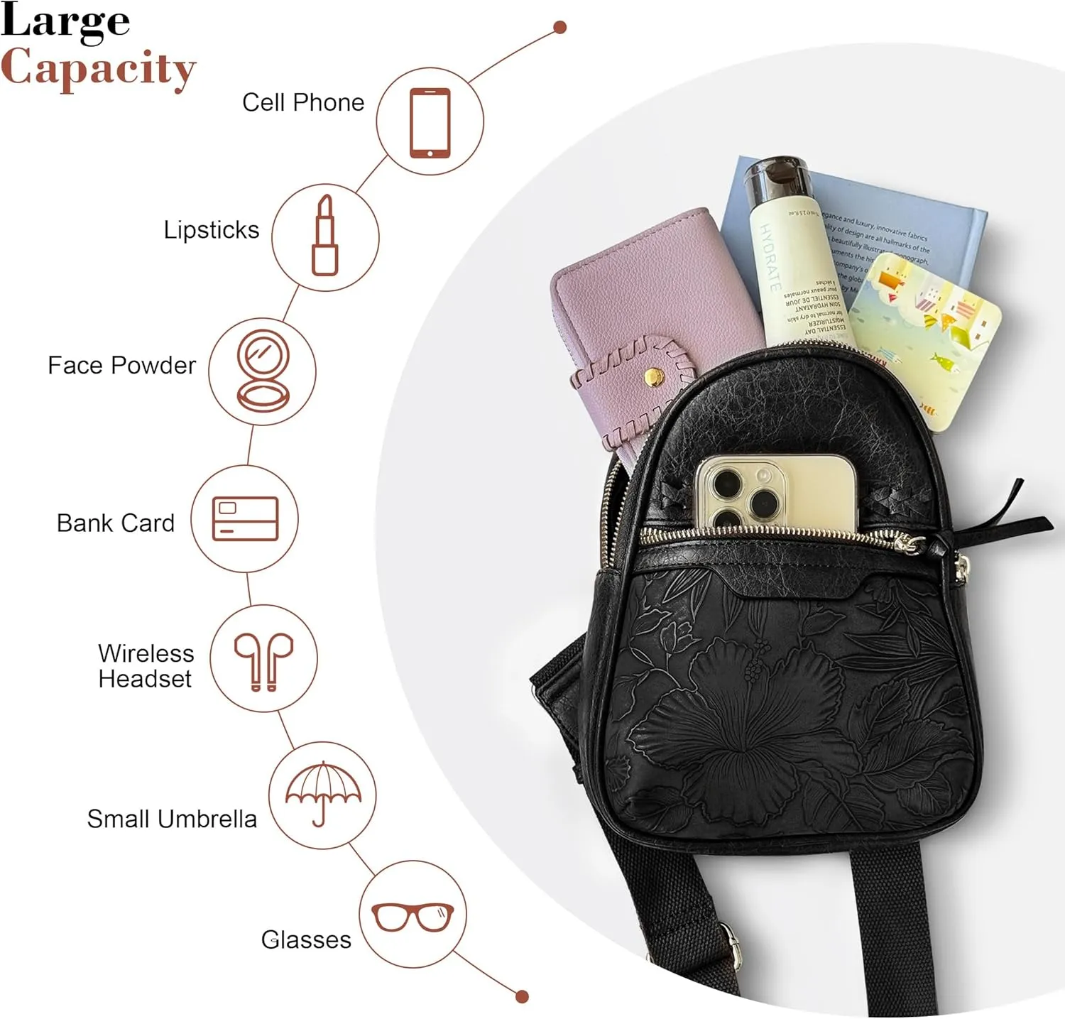 ALYSSA Large Sling Bag for Women Faux Leather Crossbody Fanny Pack Backpack Cross Body Purses 7L Crossbody Bags for Women