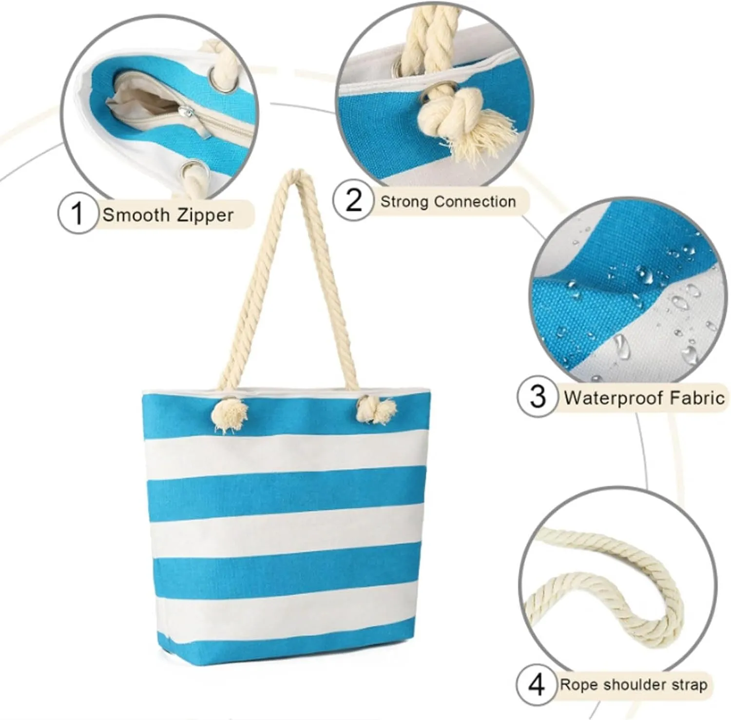 Bag Women Family Beach Bags Zipper Handbag And Sandproof Suitable For Beach Small Tote Bags