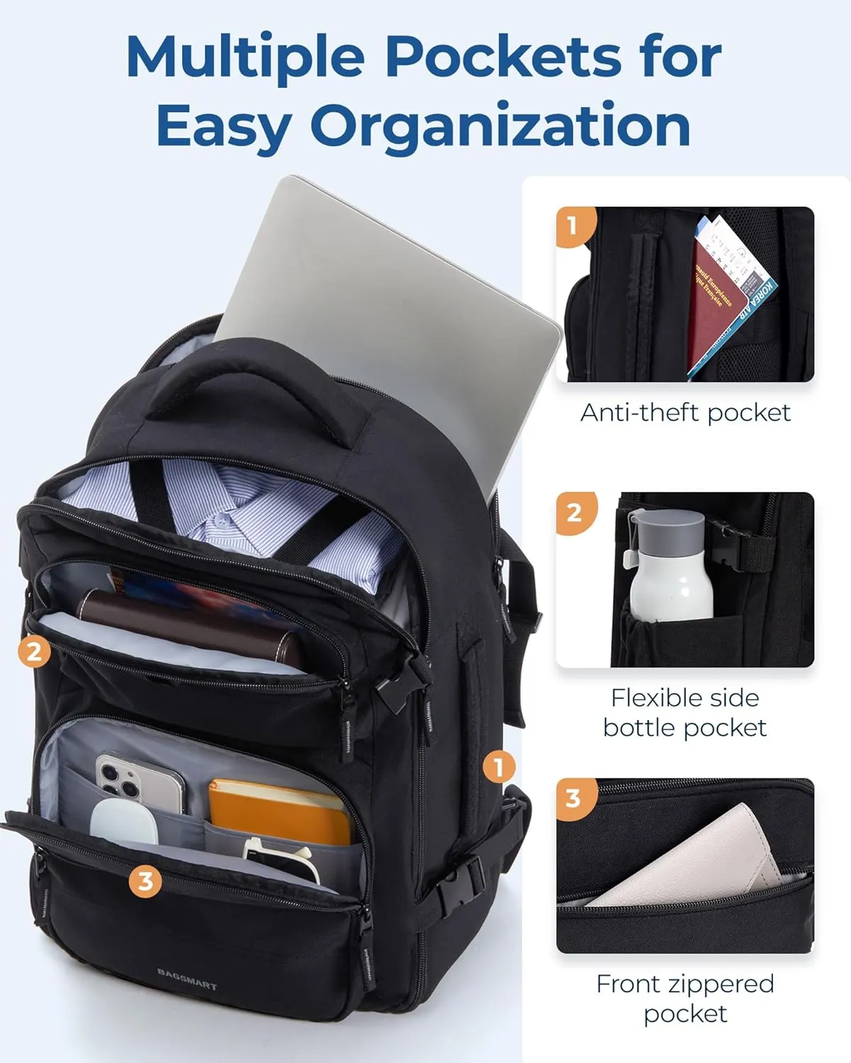 BAGSMART Travel Backpack for Women Men, 40L Flight Approved Carry on Backpack with Shoe Bag, TSA Large Personal Item Backpack with 17 Inch Laptop Compartment, Weekender Suitcase for Travel, Black