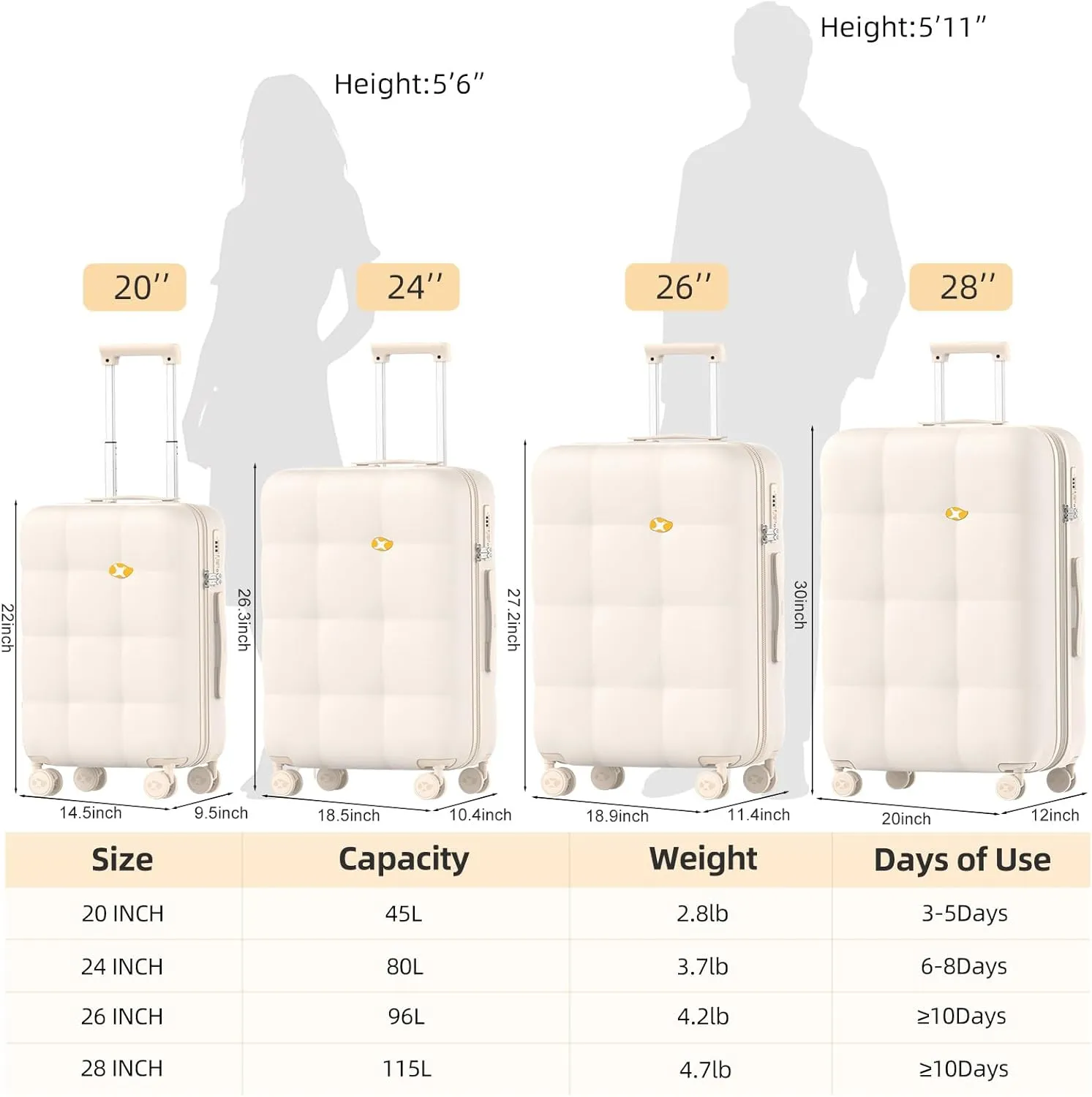 Carry On Luggage 22x14x9 Airline Approved | 20" Durable Polycarbonate Hard Shell Suitcase with TSA Lock & 360 Spinner Wheels (Beige)