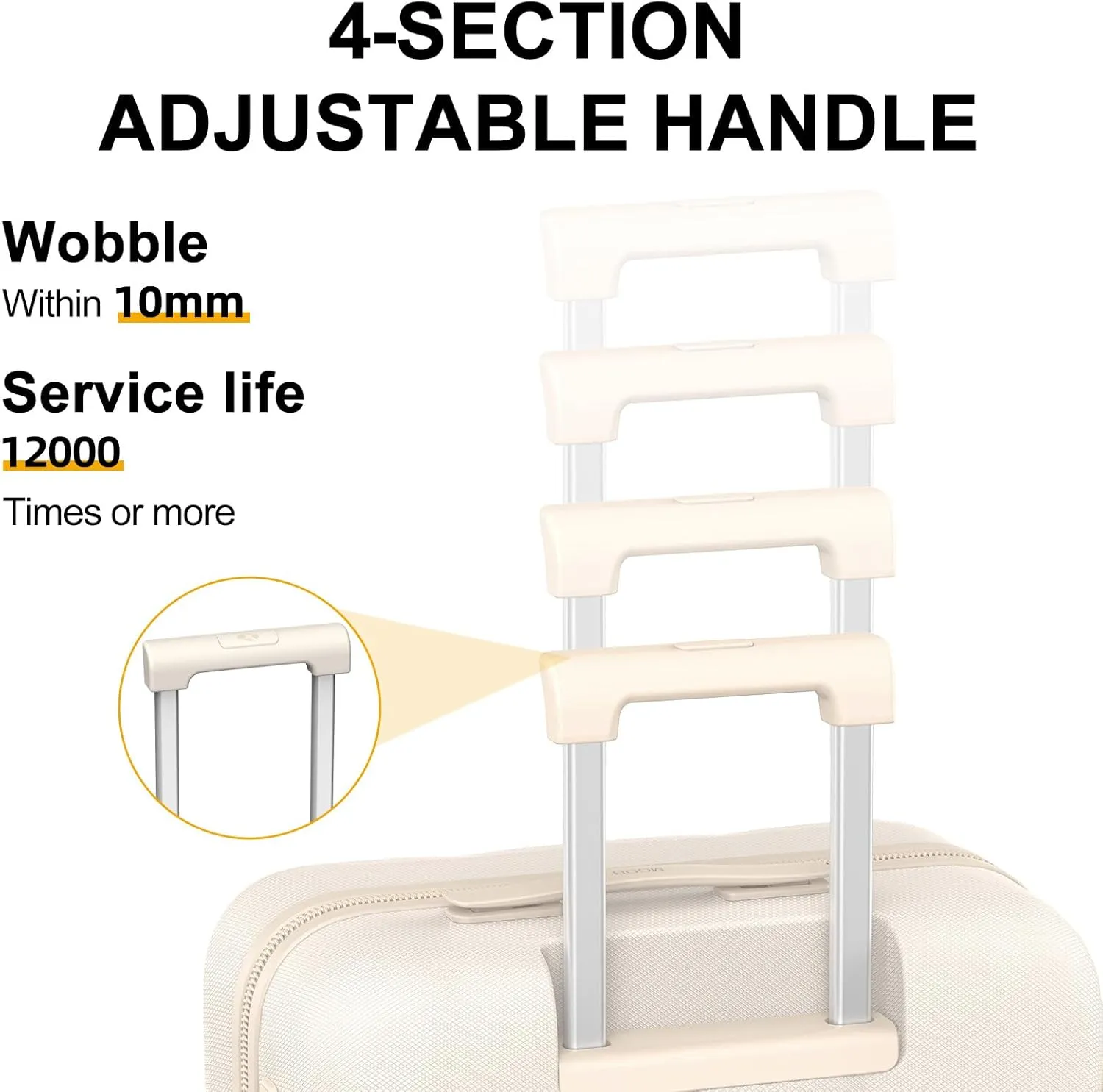 Carry On Luggage 22x14x9 Airline Approved | 20" Durable Polycarbonate Hard Shell Suitcase with TSA Lock & 360 Spinner Wheels (Beige)