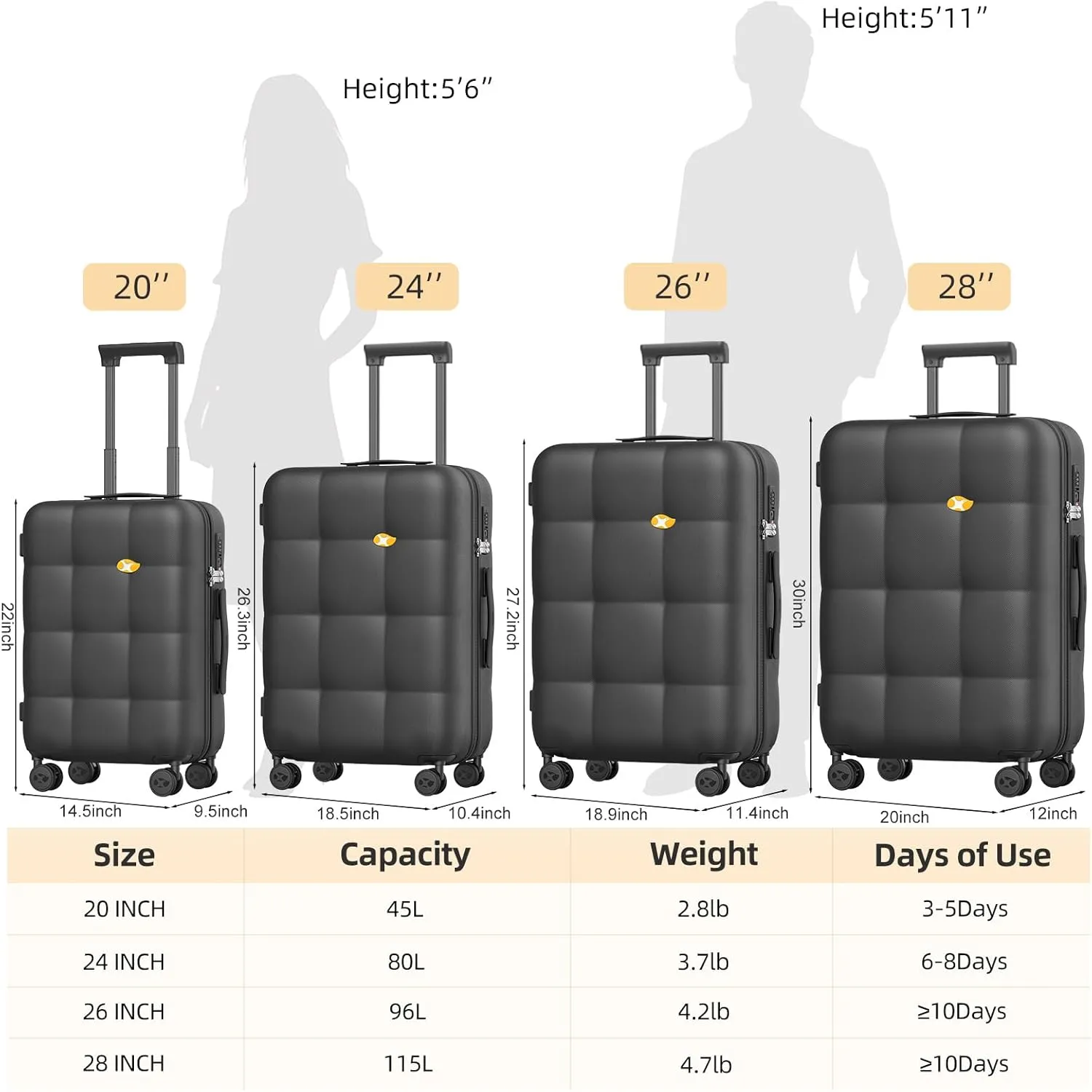 Carry On Luggage 22x14x9 Airline Approved | 20" Durable Polycarbonate Hard Shell Suitcase with TSA Lock & 360 Spinner Wheels (Black)
