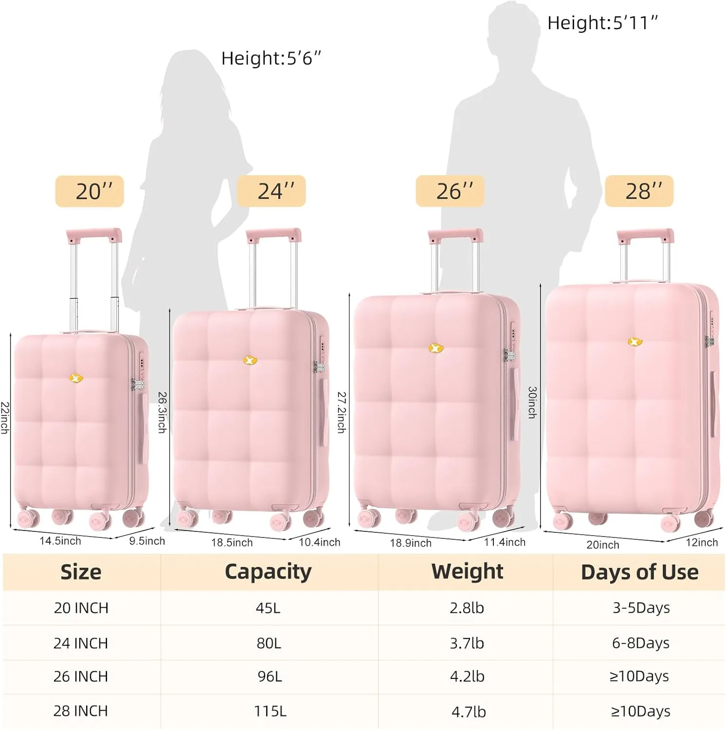 Carry On Luggage 22x14x9 Airline Approved | 20" Durable Polycarbonate Hard Shell Suitcase with TSA Lock & 360 Spinner Wheels (Pink)
