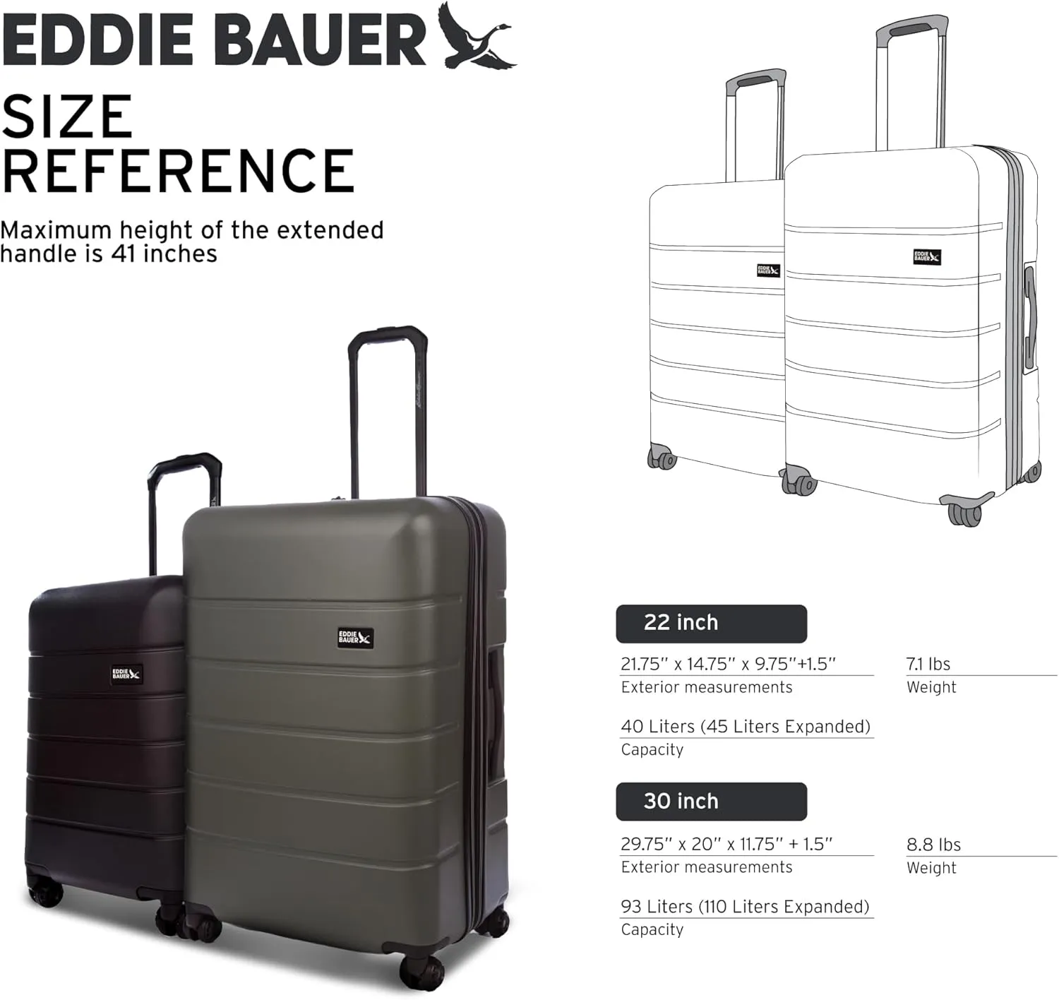 Eddie Bauer Glacier Luggage Set | Hardside | Spinner Wheels | Expandable | Lightweight | Durable | Travel, Sprig, 22" (Carry-On)