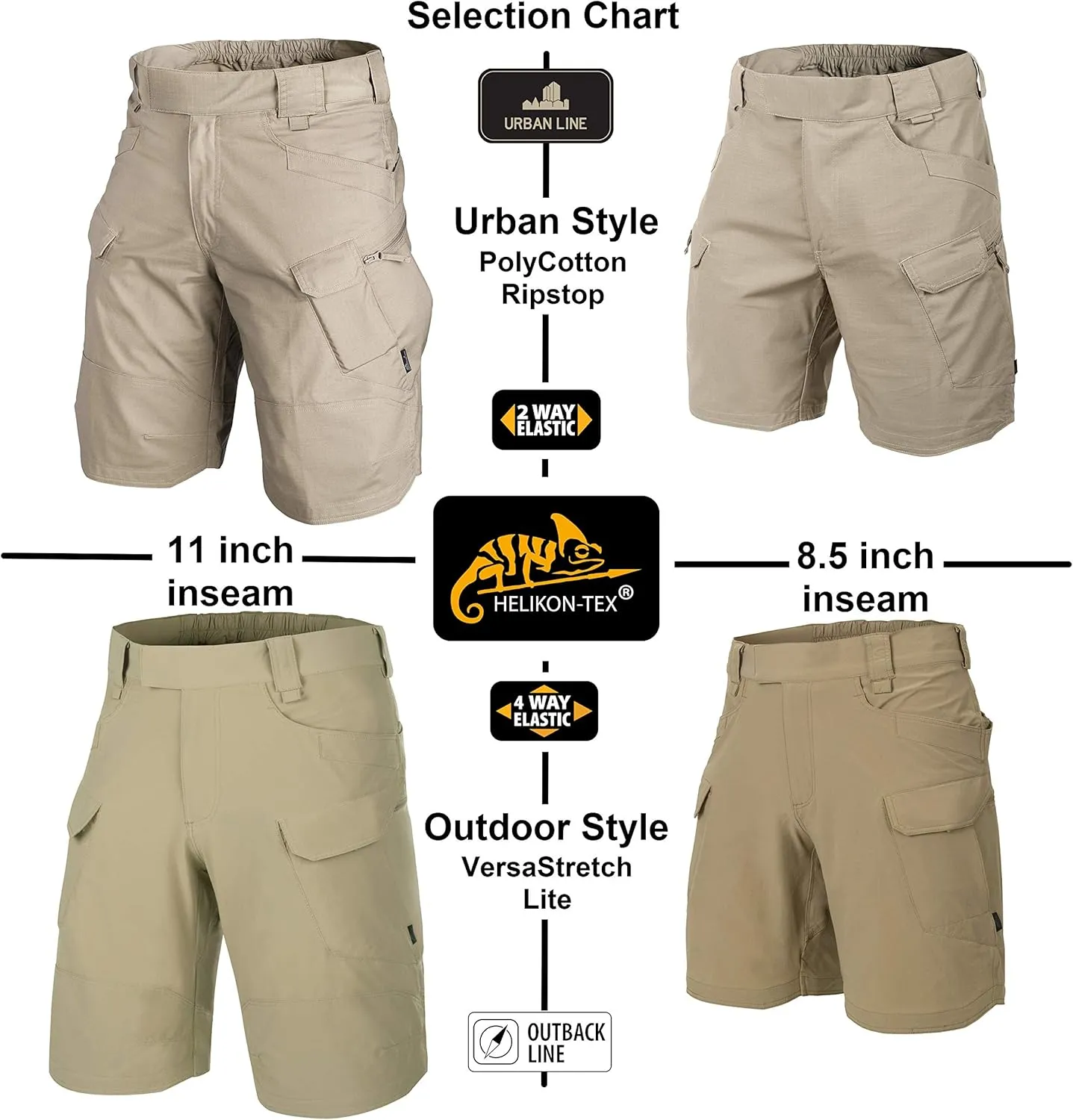 Helikon-Tex Tactical Shorts for Men - Military, Hiking, & Hunting