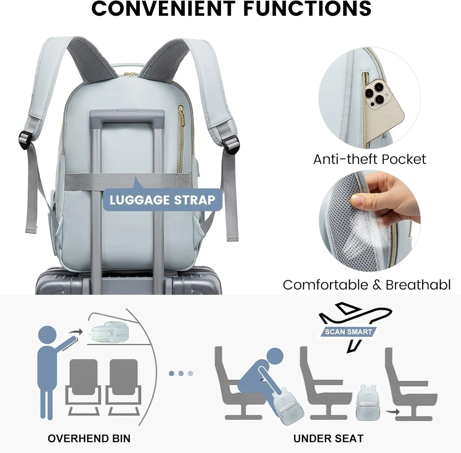 LOVEVOOK Laptop Backpack for Women, Fashion Leather Backpack Purse, Waterproof Travel Backpack Nurse Business Work Professor Bagpack, 15.6 inch Computer Laptop Bag with USB Port, Blue