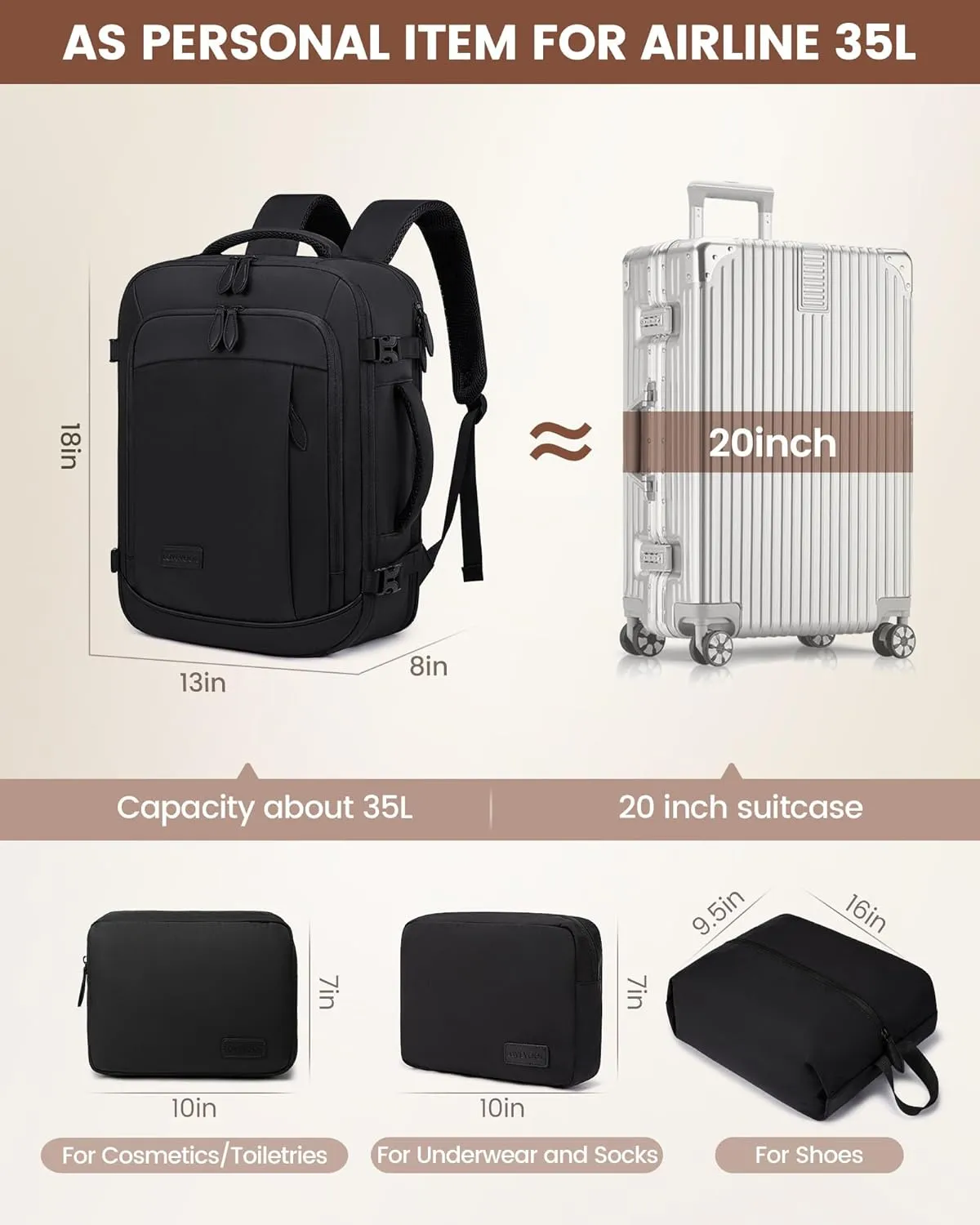 LOVEVOOK Travel Backpack for Men Women, 35L Large Carry On Bag Fits 15.6" Laptop, Flight Approved Personal Item, Waterproof Luggage for Daily Use Weekender Trip Work Business Uni, Black