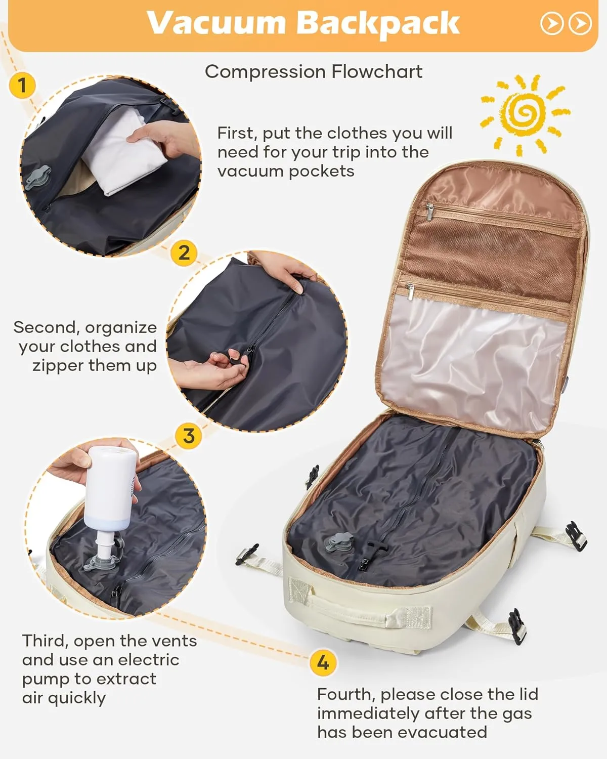 Vacuum Backpack With Pump,Travel Laptop Backpacks For Women Men,Airback Backpacks With Vacuum Compression Bags Seal Packing,Carry On Backpack, Personal Item Travel Bag Beige